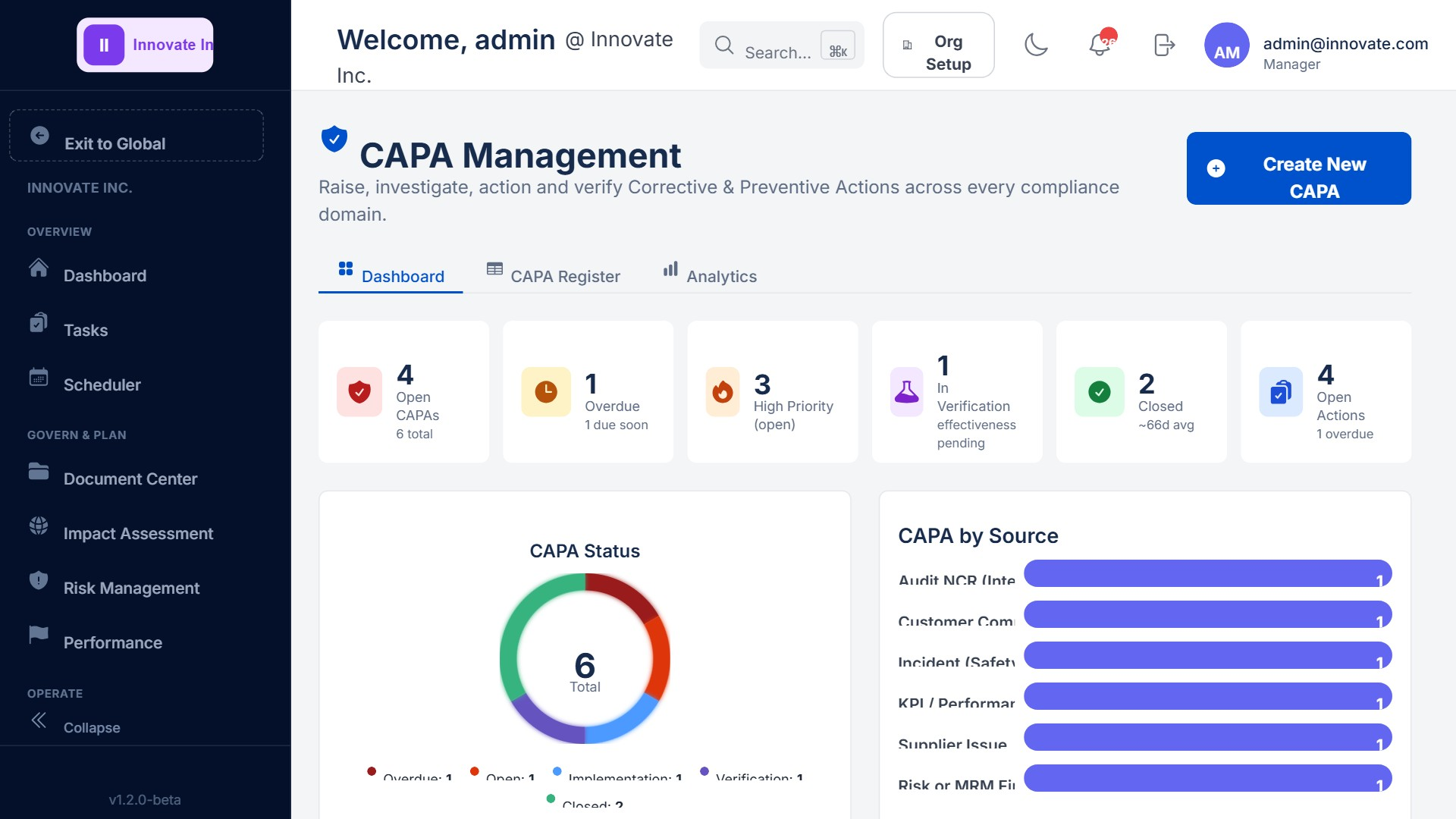 Auto-escalation in ISOXPERT Compliance360