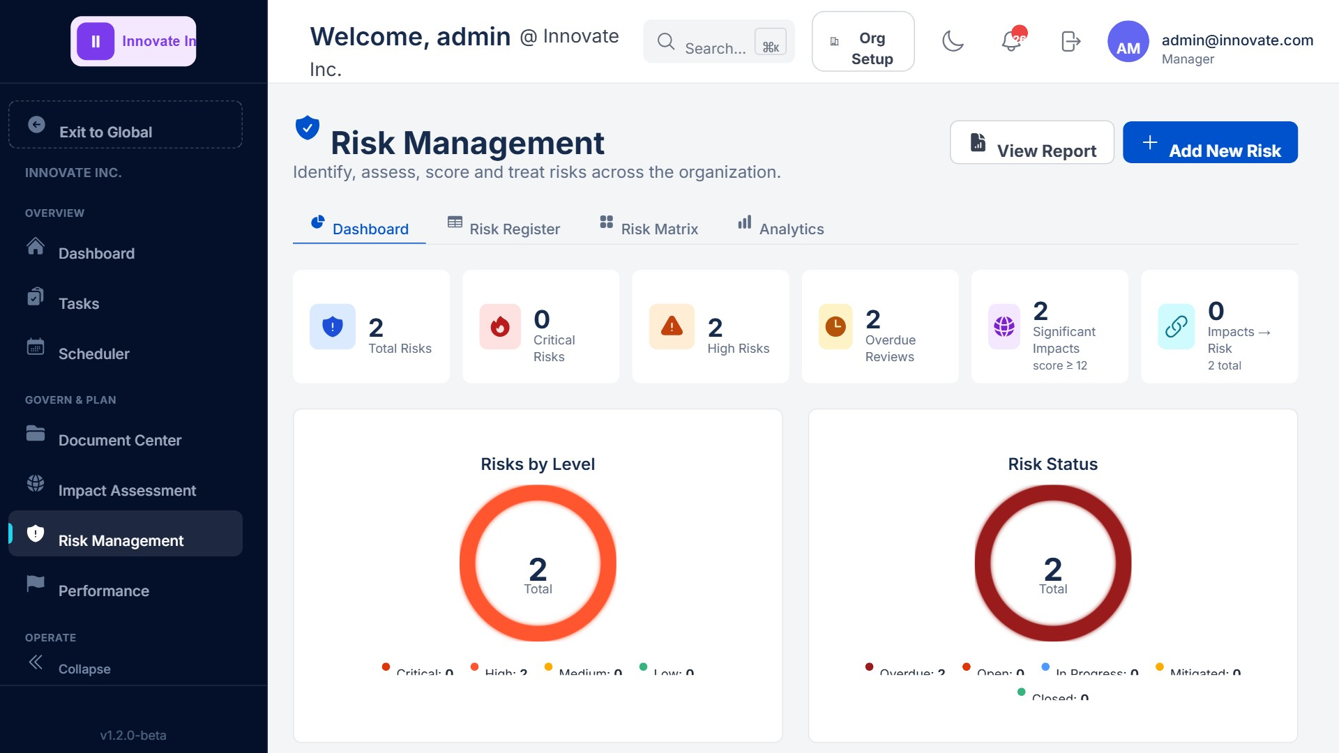 Audit analytics in ISOXPERT Compliance360